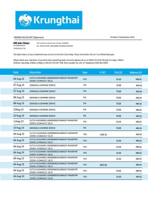 Fake KRUNG Thai Business Bank Statement