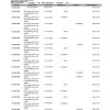 Fake Kenya Commercial Business Bank Statement