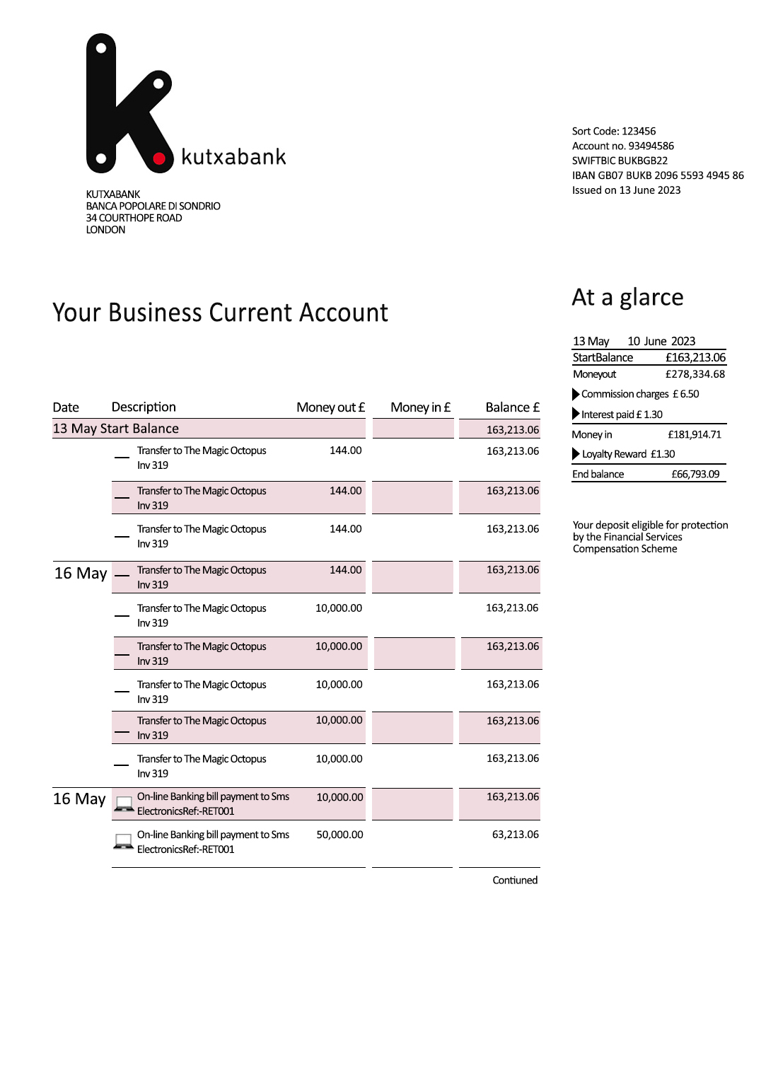 Fake Kutxabank company Business Bank Statement
