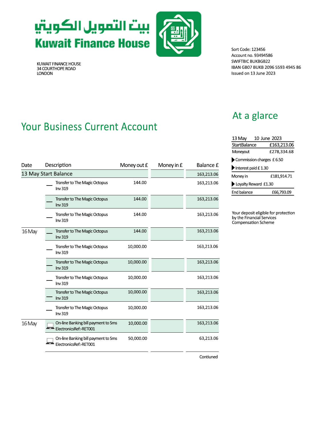Fake Kuwait Finance House Business Bank Statement