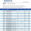 Fake LA Banque Postale Business Bank Statement