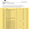 Fake LGT Business Bank Statement