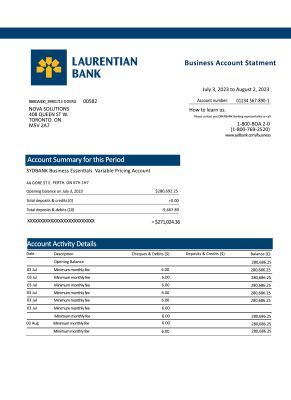Fake Laurentian Business Bank Statement