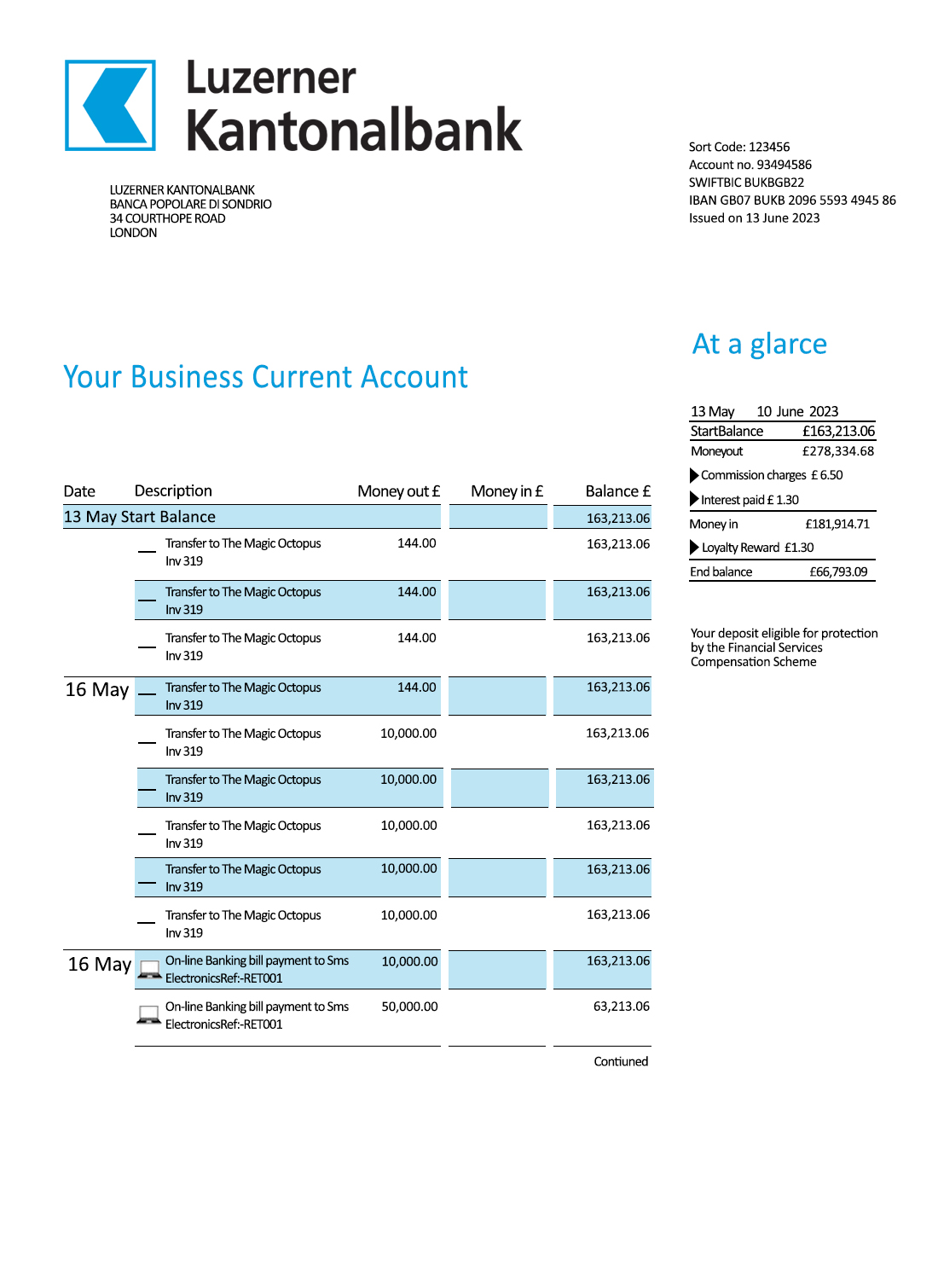 Fake Luzerner Kantonalbank Business Bank Statement