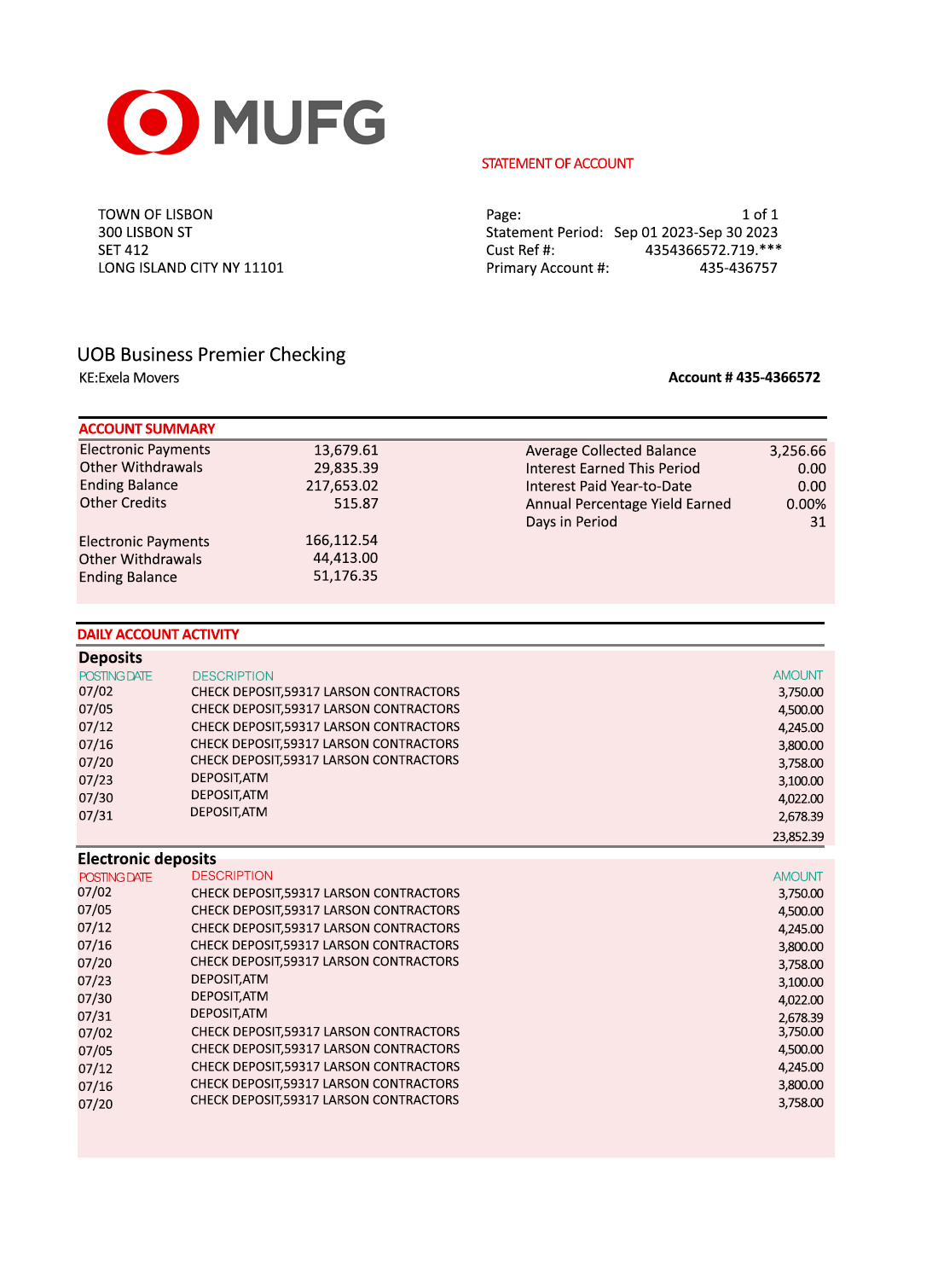 Fake MUFG Business Bank Statement