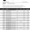 Fake Macquarie Business Bank Statement