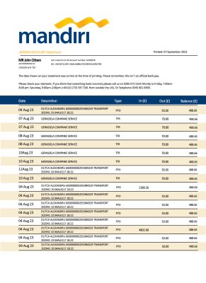 Fake Mandiri Business Bank Statement