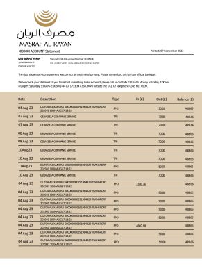 Fake Masraf al Rayan Business Bank Statement