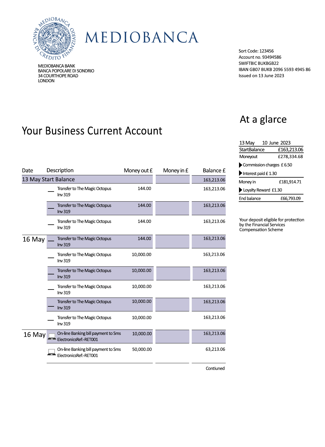 Fake Mediobanca Business Bank Statement