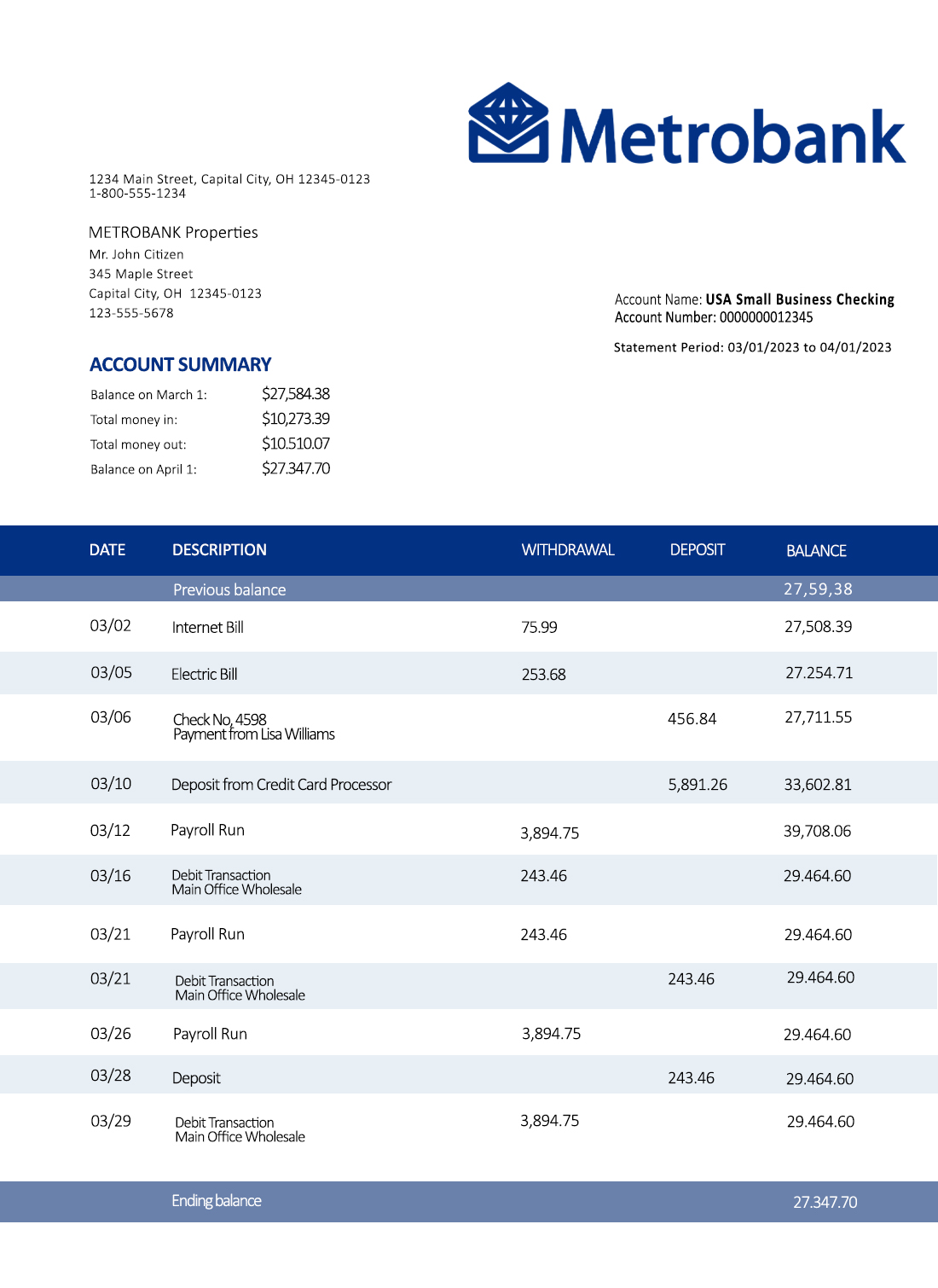 Fake Metrobank Business Bank Statement