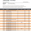 Fake Mizrahi-Tefahot Business Bank Statement