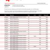 Fake NAB Business Bank Statement