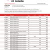 Fake National Bank of Canada Business Bank Statement