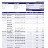 Fake Natwest Business Bank Statement
