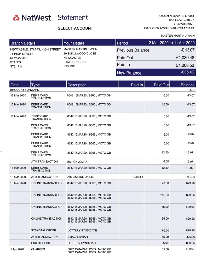 Fake Natwest Business Bank Statement