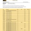 Fake New York Community Bancorp enterprise Business Bank Statement