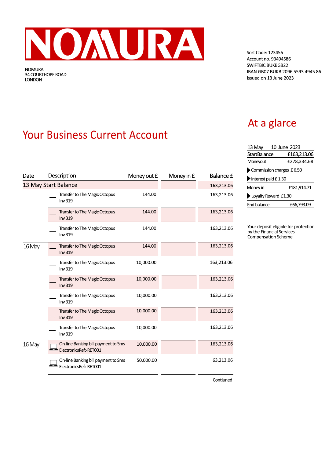 Fake Nomura Business Bank Statement