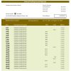 Fake Norinchukin Business Bank Statement