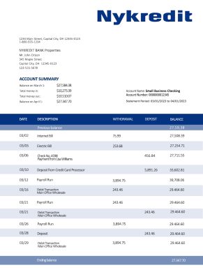 Fake Nykredit Business Bank Statement