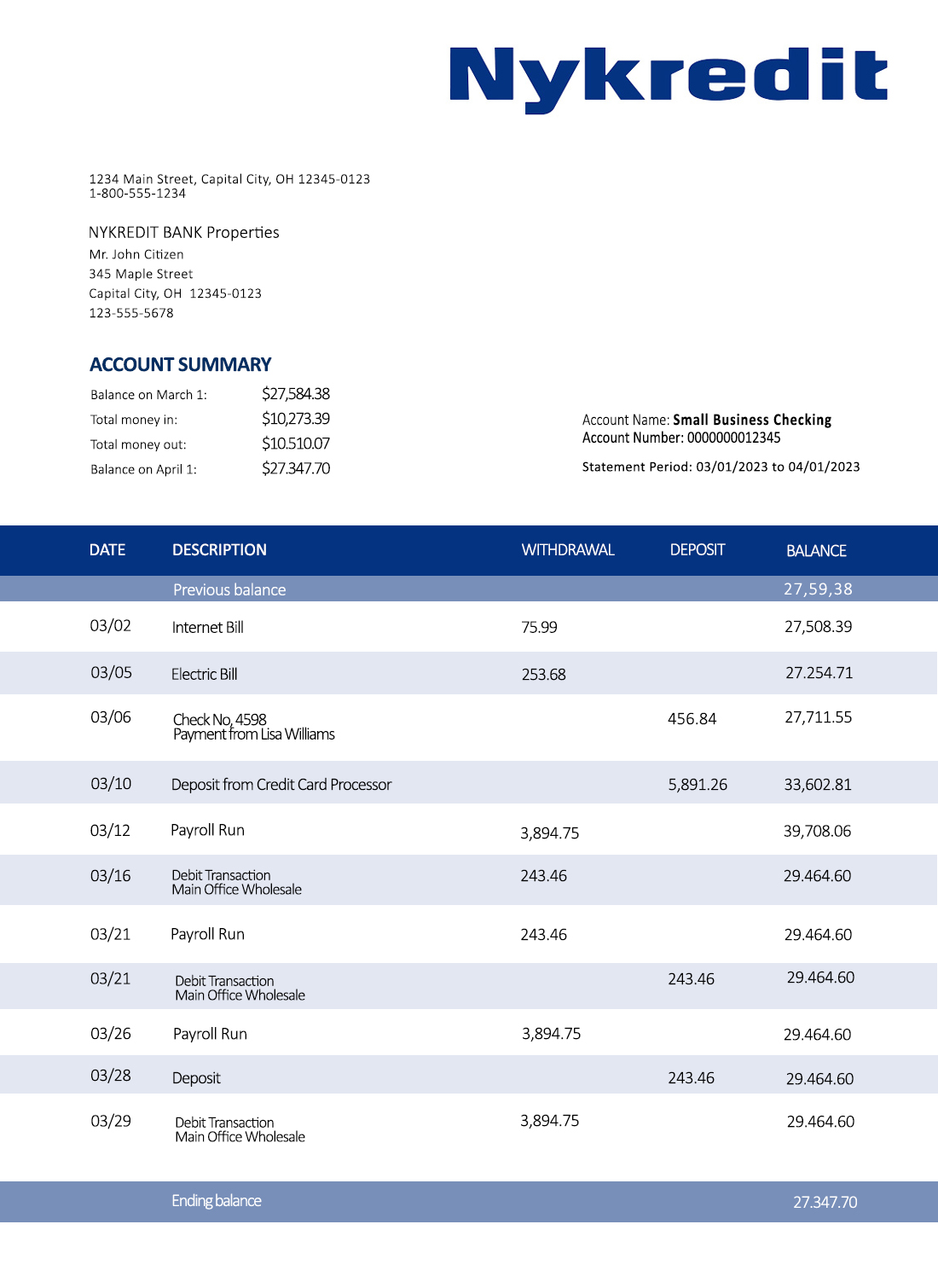 Fake Nykredit Business Bank Statement