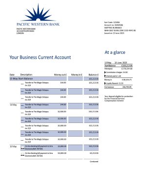 Fake Pacwest Business Bank Statement