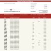 Fake Philippine Islands Business Bank Statement