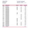 Fake Popular Business Bank Statement