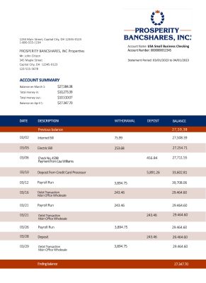 Fake Prosperity Bancshares Inc company checking Business Bank Statement