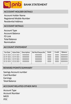 Fake Punjab National Business Bank Statement