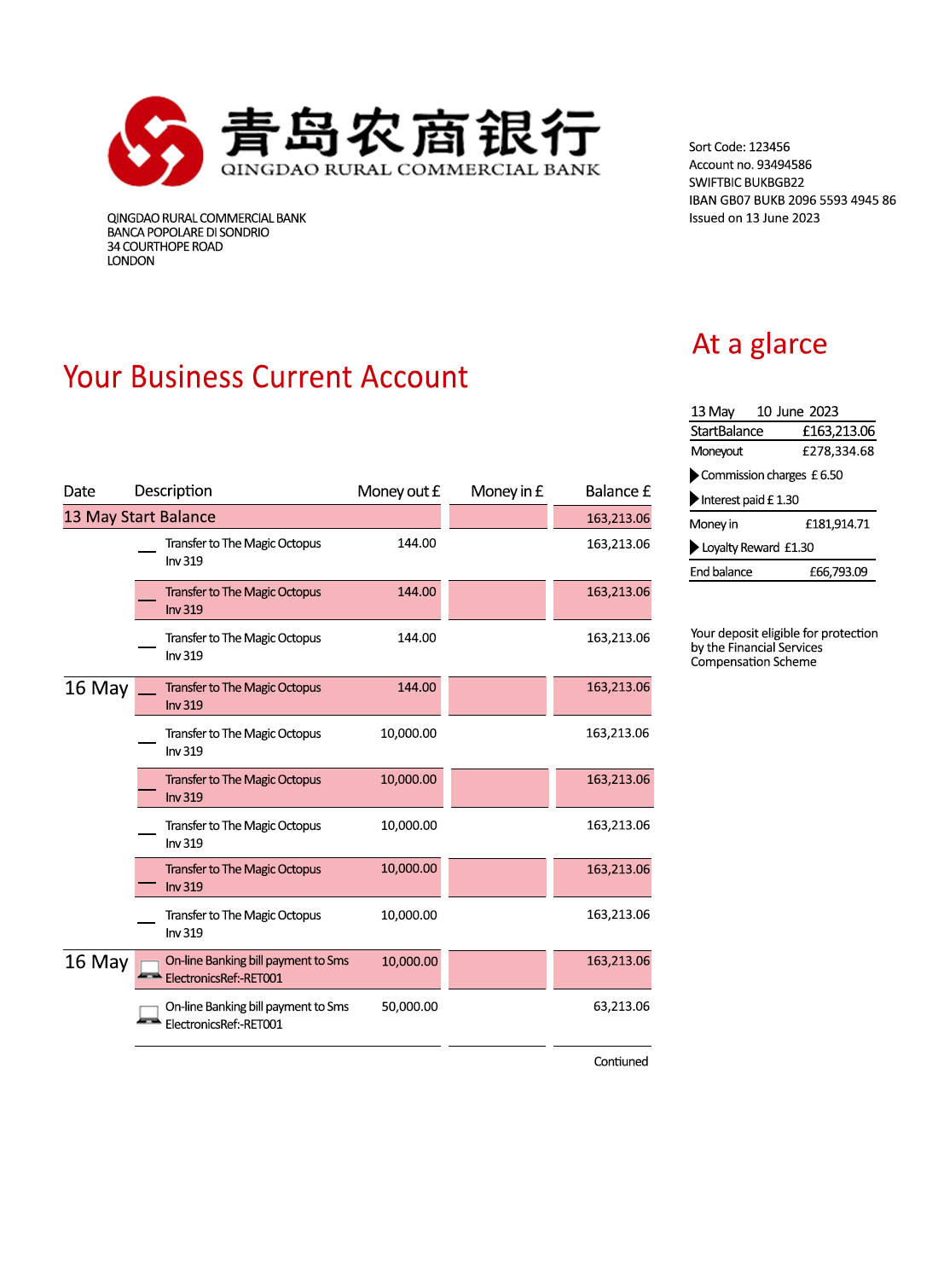 Fake Qingdao Rural Commercial Business Bank Statement