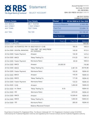 Fake RBS Business Bank Statement