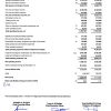 Fake RIYAD Business Bank Statement