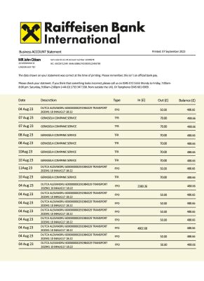Fake Raiffeisen Business Bank Statement