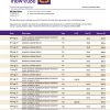 Fake SIAM Commerical Business Bank Statement