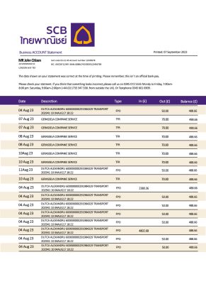 Fake SIAM Commerical Business Bank Statement