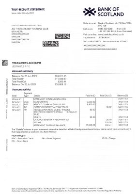 Fake Scotland corporate Business Bank Statement