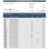 Fake Signature Business Bank Statement