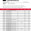 Fake Societe generale Business Bank Statement