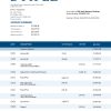 Fake Stifel Financial Business Bank Statement