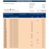Fake TTB Business Bank Statement