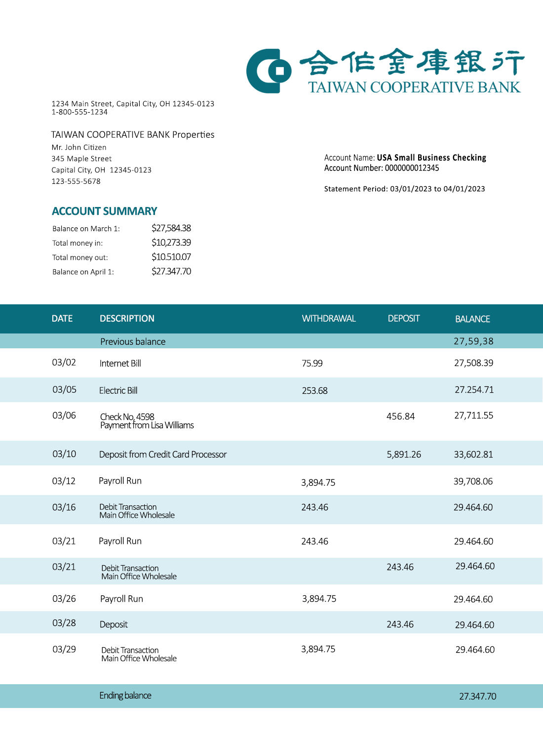 Fake Taiwan Cooperative Business Bank Statement
