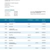 Fake Union Bank of Taiwan Business Bank Statement