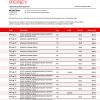 Fake Virgin Money Business Bank Statement