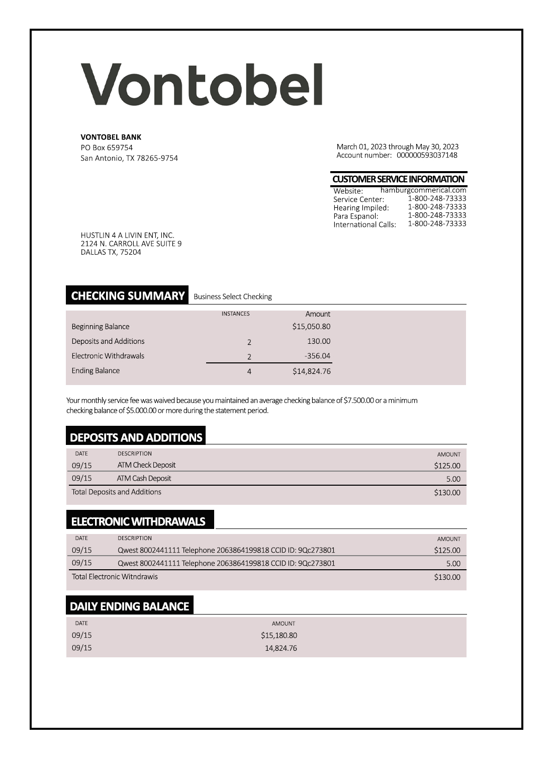 Fake Vontobel Business Bank Statement