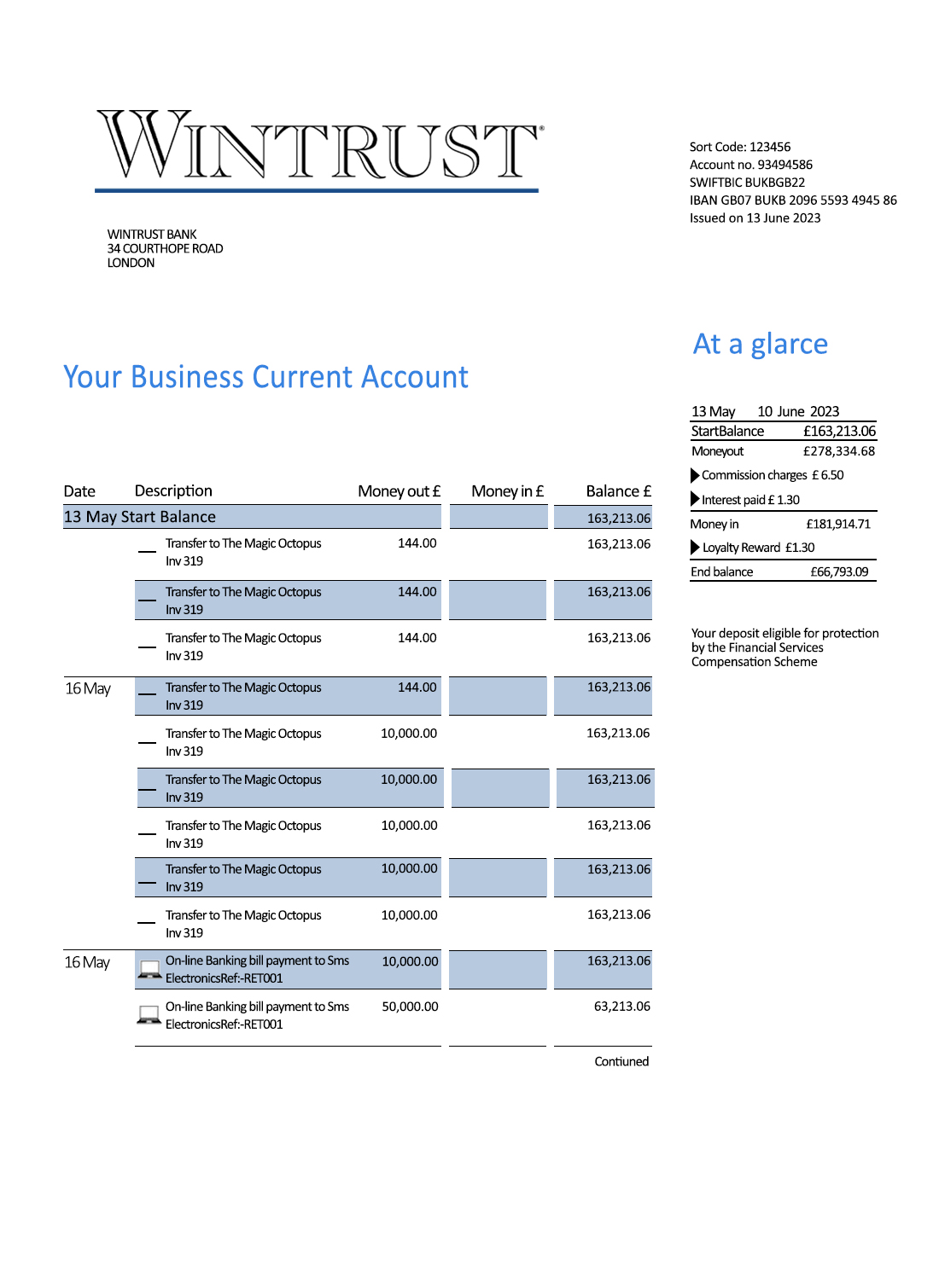 Fake Wintrust Financial Business Bank Statement