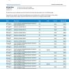 Fake Woori Business Bank Statement